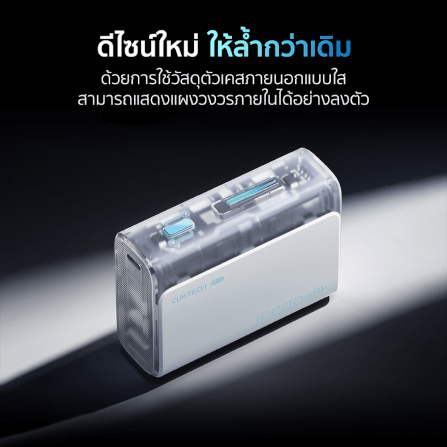 แบตเตอรี่สำรอง CUKTECH AURA PB100S 10000 MAH สีเทา จ่ายไฟสูงสุด 33W มาตรฐาน CCC_3